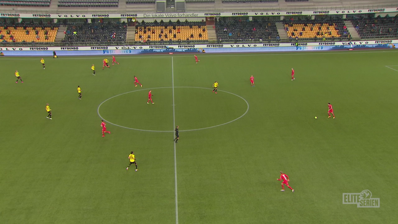 Start - Brann 1-1